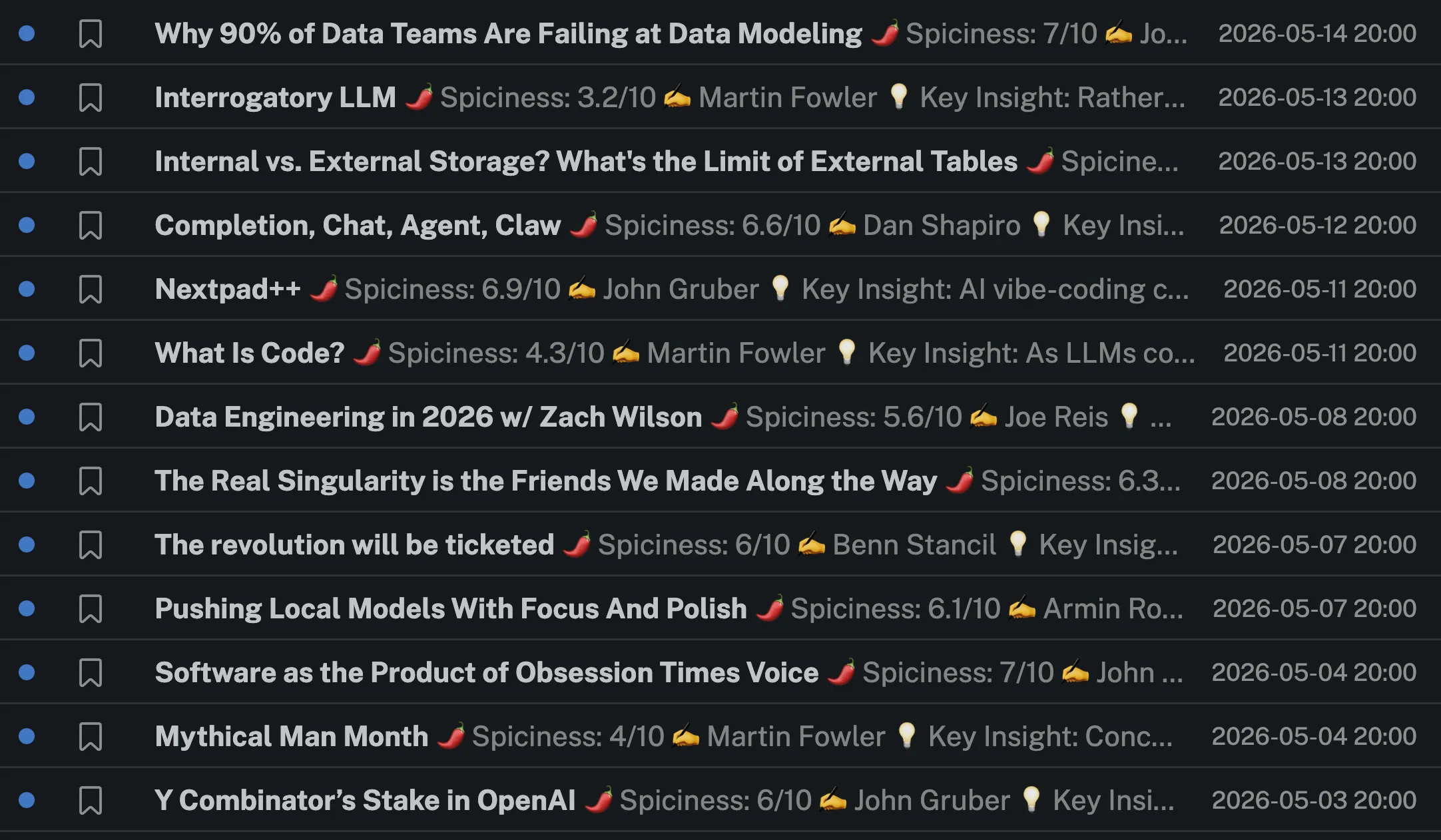 Inoreader showing the generated Spicy Takes RSS feed